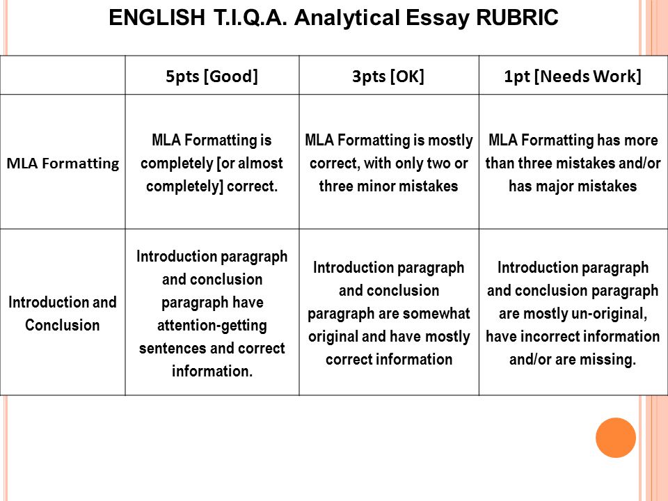 English essay corrections